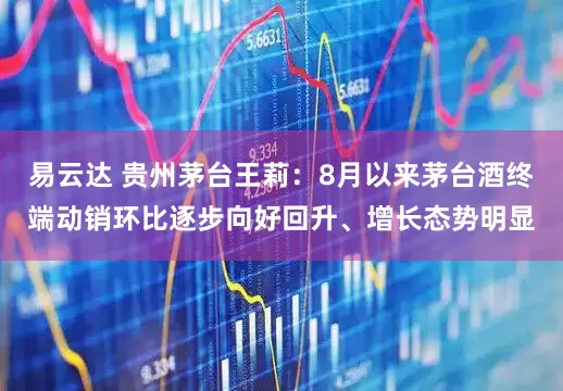 易云达 贵州茅台王莉：8月以来茅台酒终端动销环比逐步向好回升、增长态势明显