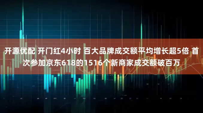 开源优配 开门红4小时 百大品牌成交额平均增长超5倍 首次参加京东618的1516个新商家成交额破百万